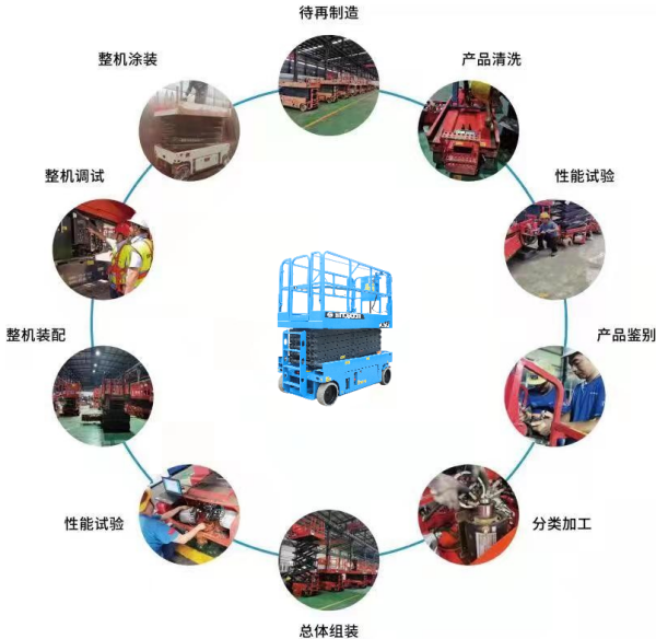 亚新注册,湖南车载式高空作业平台
